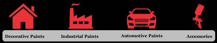Decorative Paints
